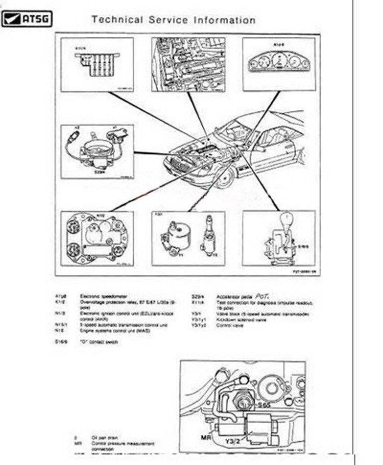 Бесплатная установка программн – обзор и цена Auto Repair Shop For Transmissions