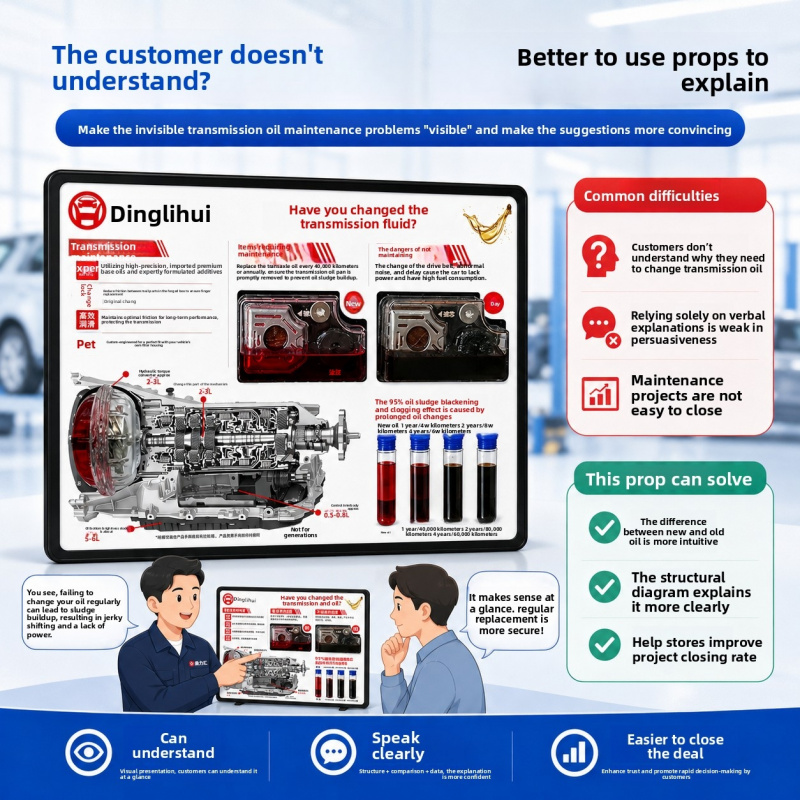 Демонстрационная доска для дем – обзор и цена Auto Repair Shop For Transmissions